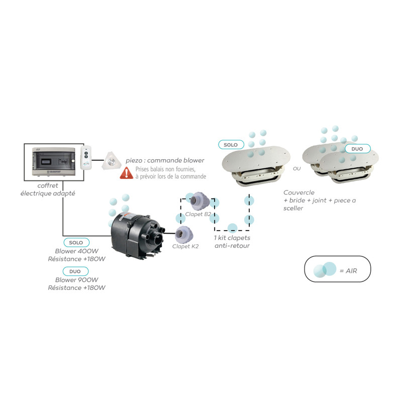 Kit balnéo Effervescence inox – Image 3