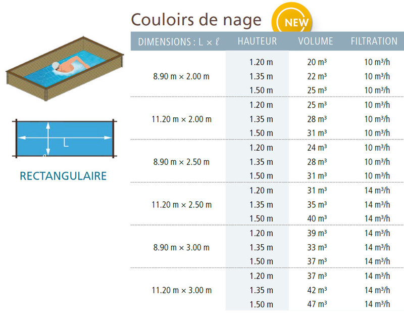 Piscine bois couloir de nage Dream-Wood – Image 3