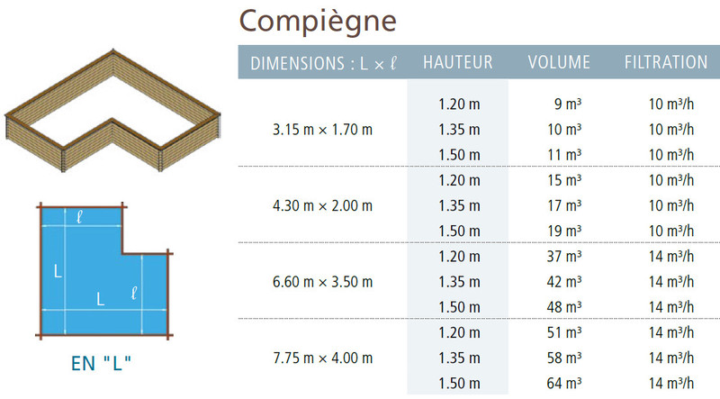 Piscine bois en "L" Dream-Wood modèle Compiègne – Image 3
